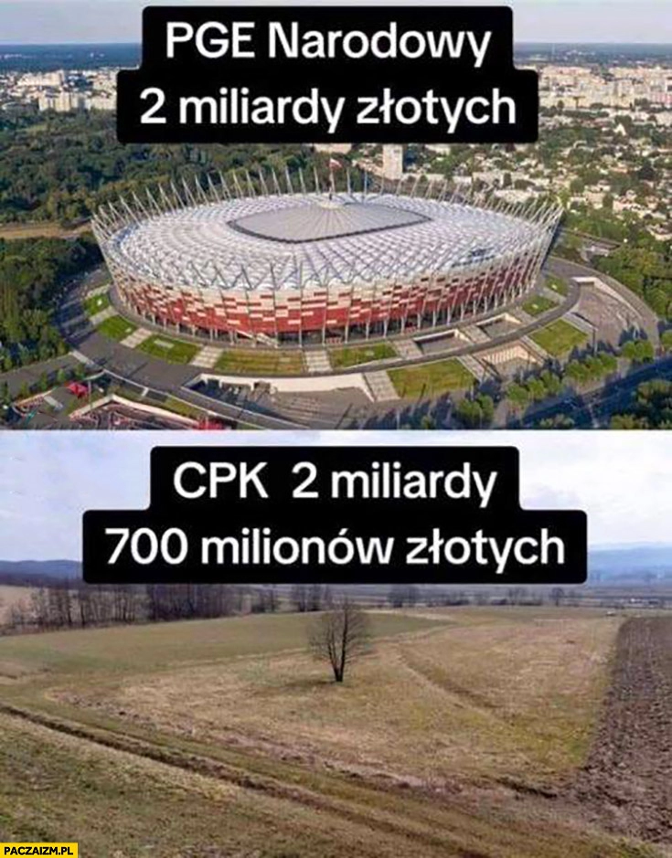 
    Stadion Narodowy koszt 2 miliardy złotych vs CPK koszt 2 miliardy 700 milionów puste pole