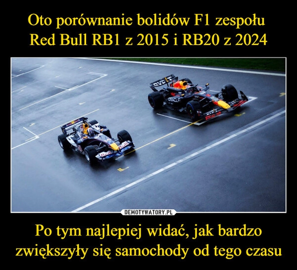 
    Oto porównanie bolidów F1 zespołu 
Red Bull RB1 z 2015 i RB20 z 2024 Po tym najlepiej widać, jak bardzo zwiększyły się samochody od tego czasu