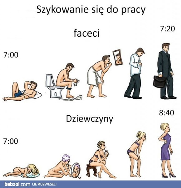 
    Szykowanie się do pracy