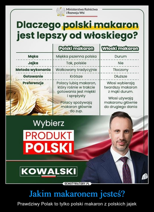 
    Jakim makaronem jesteś?