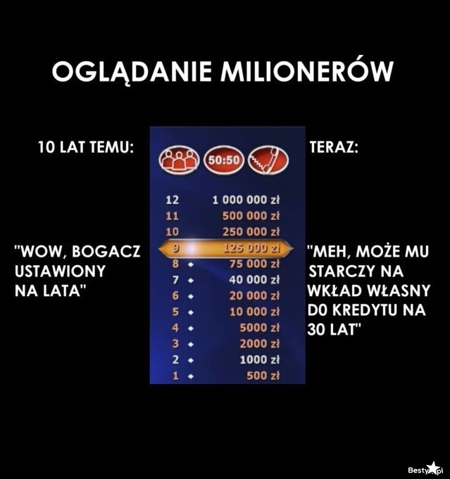 
    Oglądanie Milionerów 