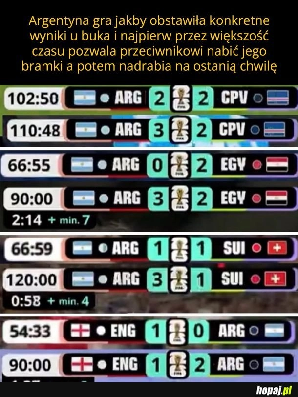 
    Argentyna