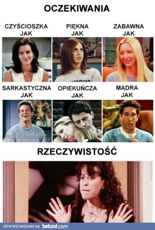 
    Oczekiwania vs rzeczywistość