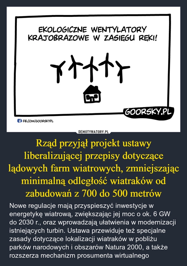 
    Rząd przyjął projekt ustawy liberalizującej przepisy dotyczące lądowych farm wiatrowych, zmniejszając minimalną odległość wiatraków od zabudowań z 700 do 500 metrów