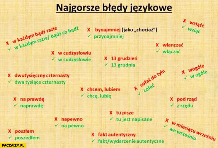
    Najgorsze błędy językowe polskie