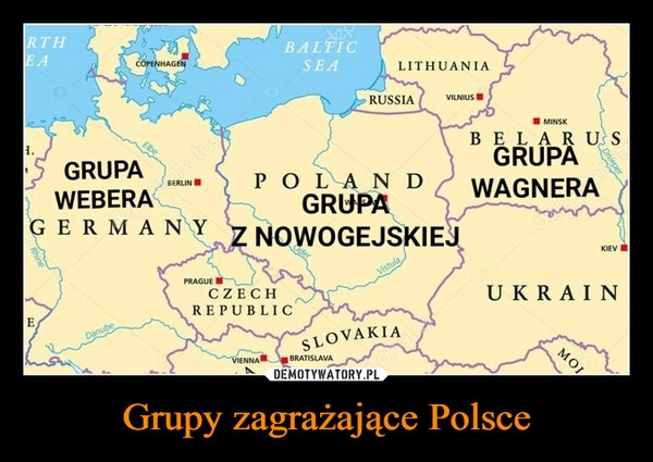 
    Grupy zagrażające Polsce