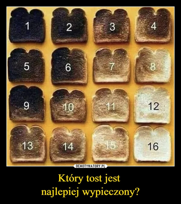 
    Który tost jest 
najlepiej wypieczony?