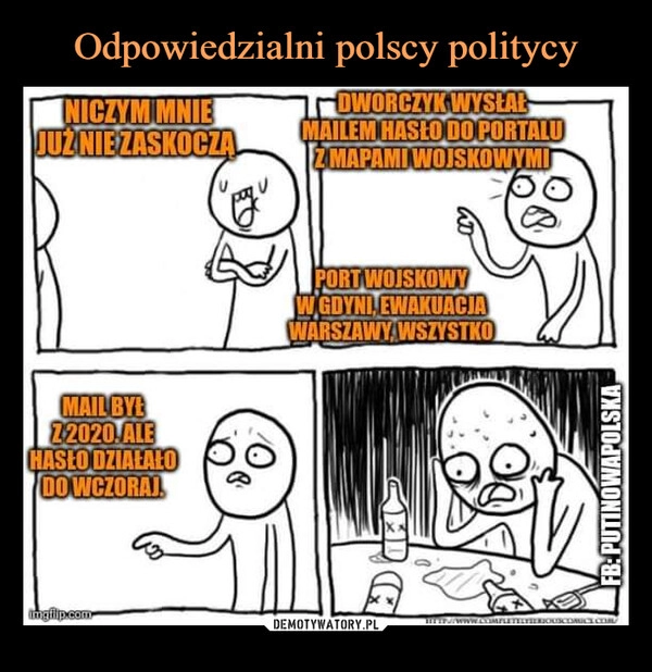 
    Odpowiedzialni polscy politycy