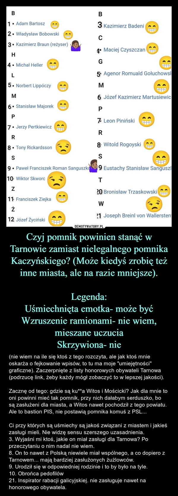 
    Czyj pomnik powinien stanąć w Tarnowie zamiast nielegalnego pomnika Kaczyńskiego? (Może kiedyś zrobię też inne miasta, ale na razie mniejsze).

Legenda:
Uśmiechnięta emotka- może być
Wzruszenie ramionami- nie wiem, mieszane uczucia
Skrzywiona- nie