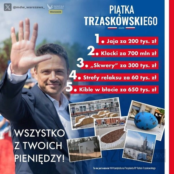 
    5 Trzaskowskiego