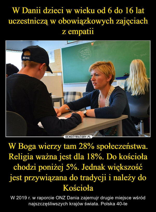 
    W Danii dzieci w wieku od 6 do 16 lat uczestniczą w obowiązkowych zajęciach z empatii W Boga wierzy tam 28% społeczeństwa. Religia ważna jest dla 18%. Do kościoła chodzi poniżej 5%. Jednak większość jest przywiązana do tradycji i należy do Kościoła