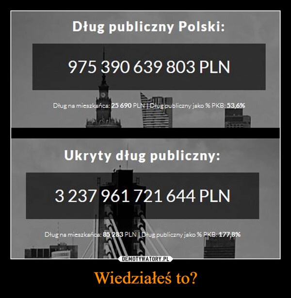 
    Wiedziałeś to?