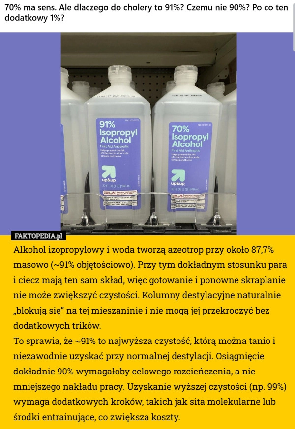 
    Alkohol izopropylowy i woda tworzą azeotrop przy około 87,7% masowo (~91%
