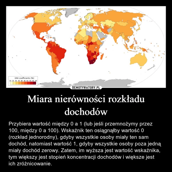 
    Miara nierówności rozkładu dochodów