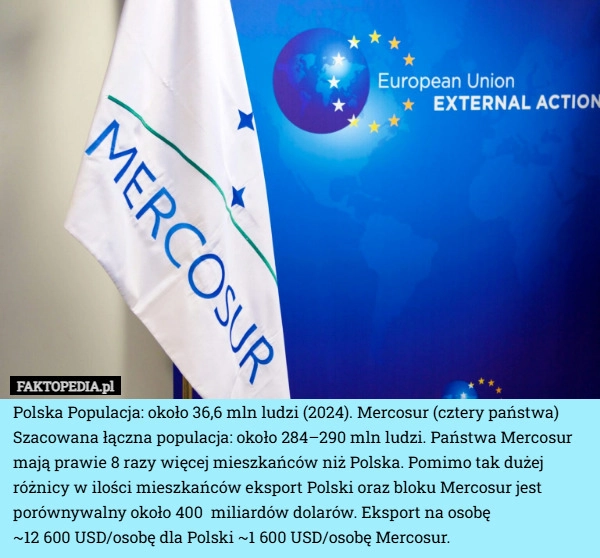 
    Polska Populacja: około 36,6 mln ludzi (2024). Mercosur (cztery państwa)