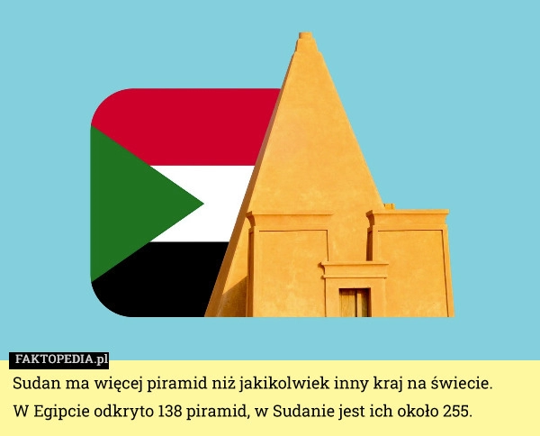 
    Sudan ma więcej piramid niż jakikolwiek inny kraj na świecie.
W Egipcie