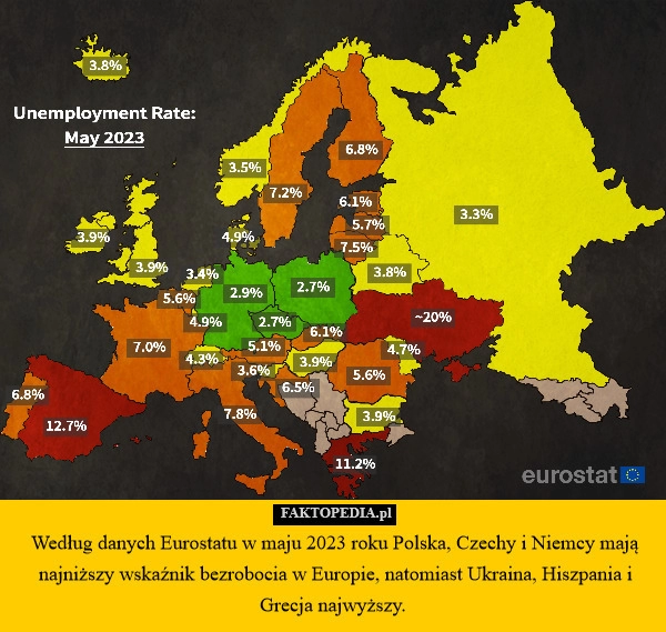 
    Według danych Eurostatu w maju 2023 roku Polska, Czechy i Niemcy mają najniższy