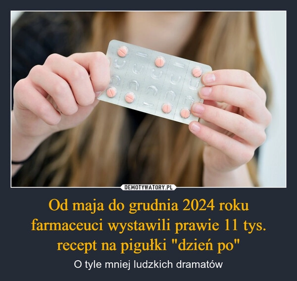 
    Od maja do grudnia 2024 roku farmaceuci wystawili prawie 11 tys. recept na pigułki "dzień po"