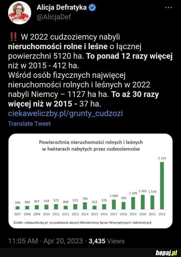 
    W Polsce PiS wszystko musi drożeć jeszcze bardziej aby Niemce nas nie wykupili!