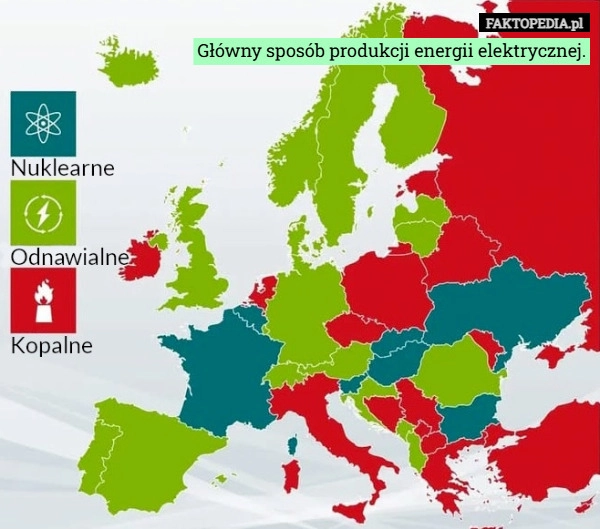
    Główny sposób produkcji energii elektrycznej.