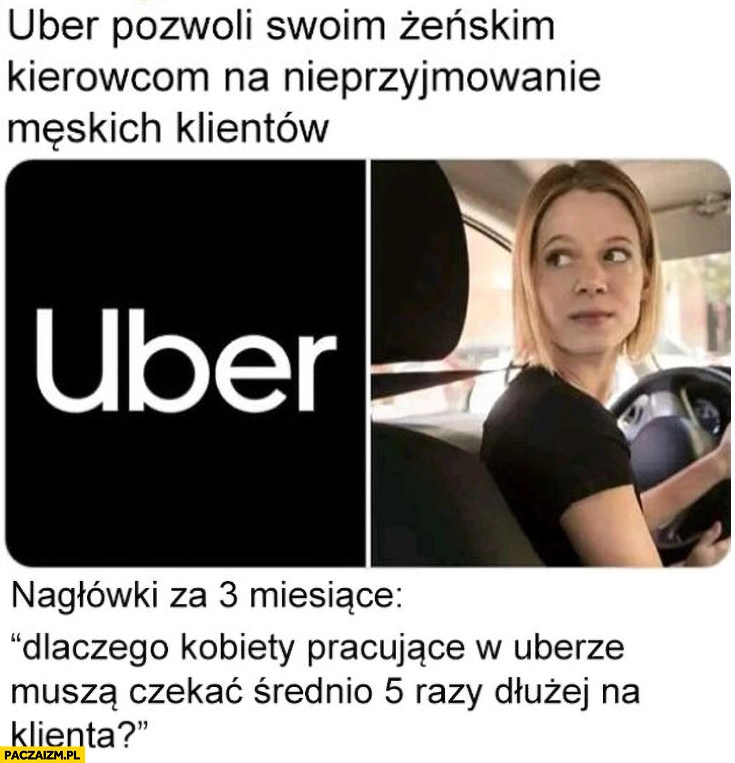 
    Uber pozwoli żeńskim kierowcom na nieprzyjmowanie męskich klientów, za 3 miesiące: kobiety muszą czekać 5 razy dłużej na klienta