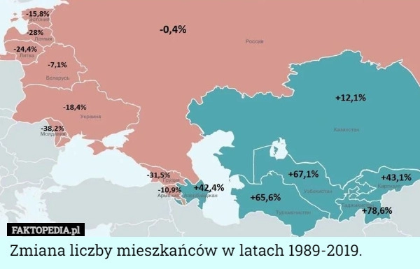 
    
			Zmiana liczby mieszkańców w latach 1989-2019.					