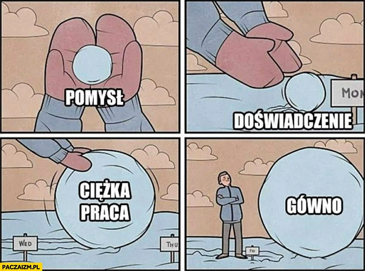 
    Komiks pomysł, doświadczenie, ciężka praca i efektem jest gówno