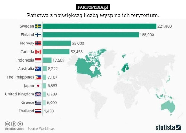 
    Państwa z największą liczbą wysp na ich terytorium.