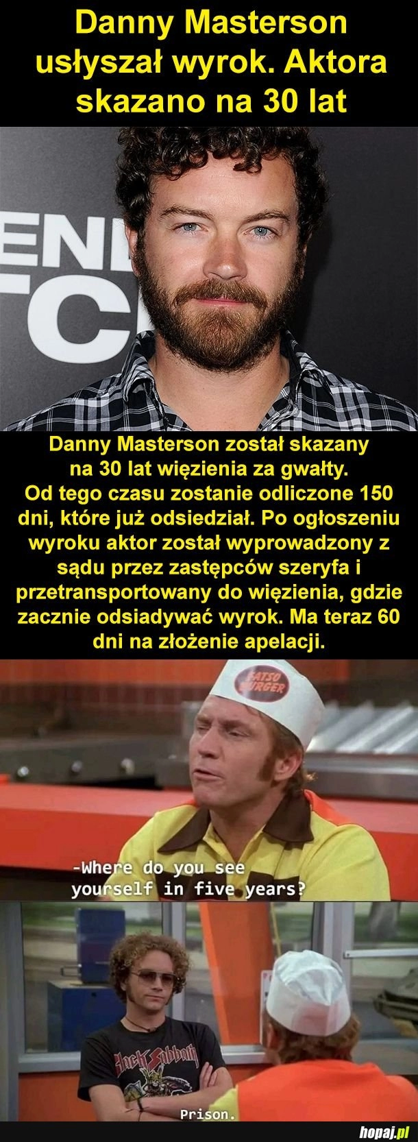 
    Danny Masterson skazany