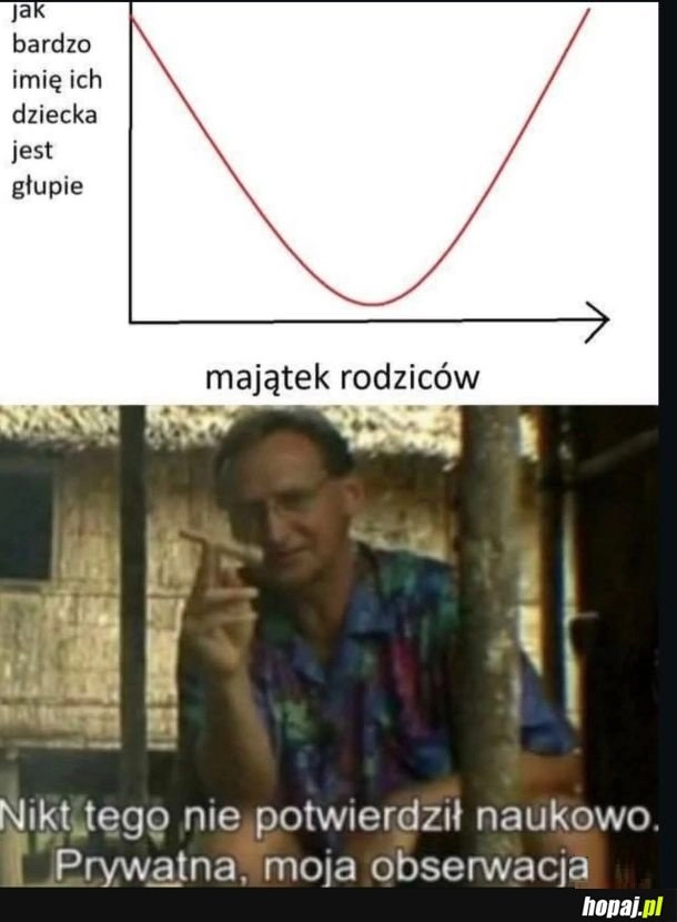 Może...