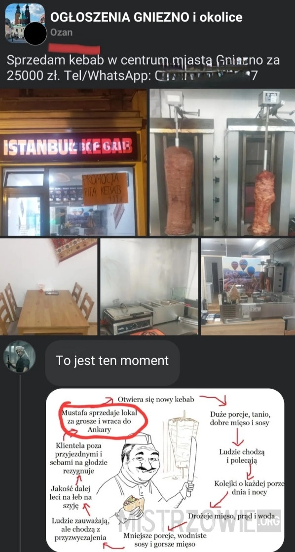 
    Kebab