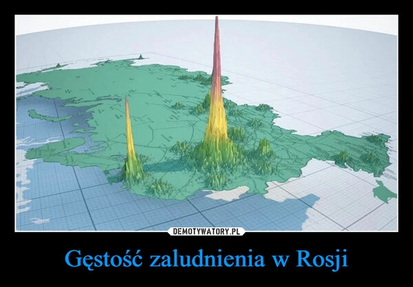 
    Gęstość zaludnienia w Rosji