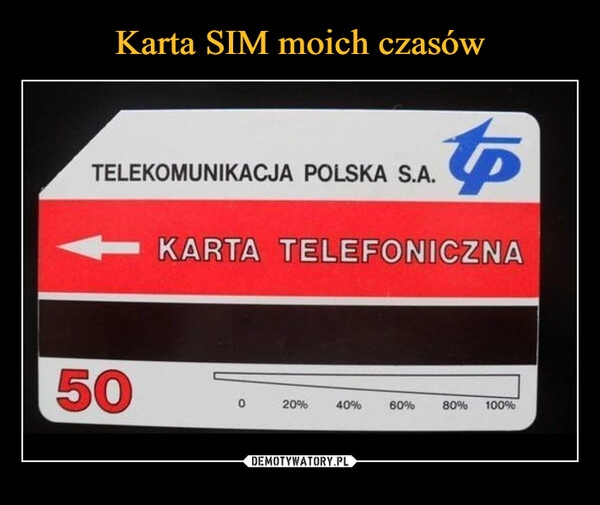 
    Karta SIM moich czasów 