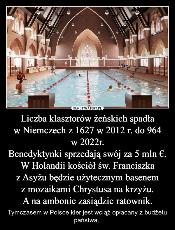 
    Liczba klasztorów żeńskich spadła w Niemczech z 1627 w 2012 r. do 964 w 2022r.
Benedyktynki sprzedają swój za 5 mln €.
W Holandii kościół św. Franciszka z Asyżu będzie użytecznym basenem z mozaikami Chrystusa na krzyżu. A na ambonie zasiądzie ratownik.