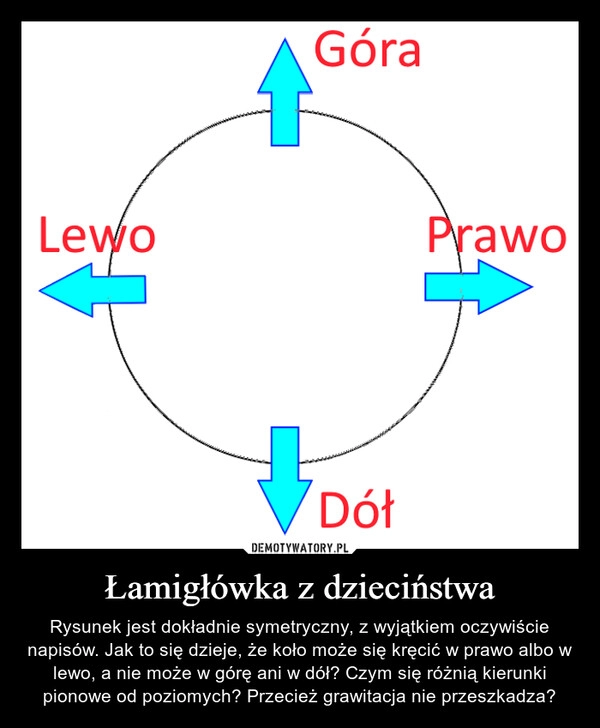 
    Łamigłówka z dzieciństwa