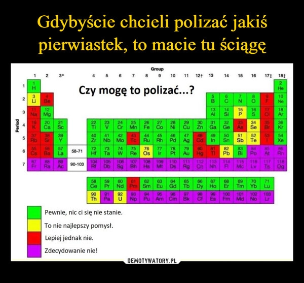 
    Gdybyście chcieli polizać jakiś pierwiastek, to macie tu ściągę