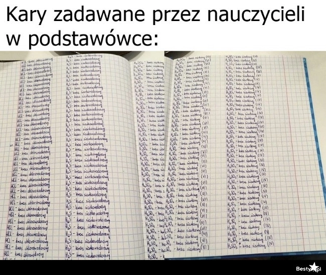 
    Kary w podstawówce 