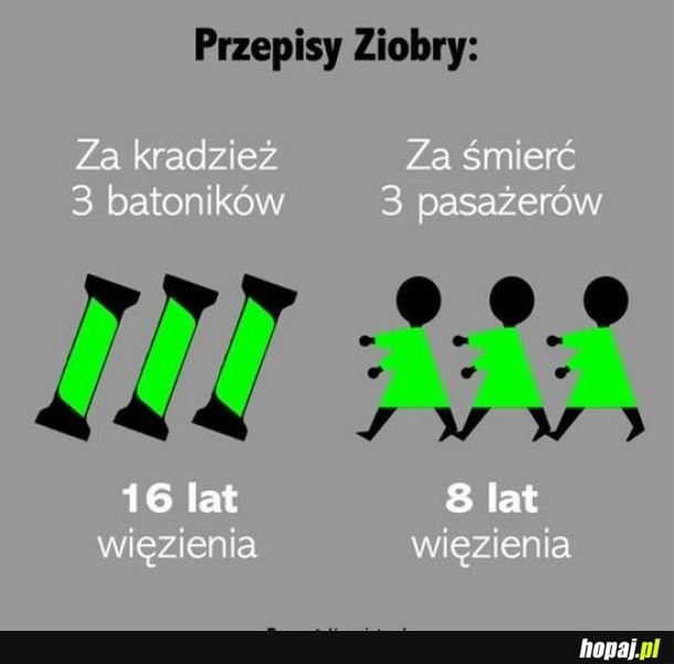 
    Przepis 0 - czyli absurdalne przepisy uchwalone z iniciatywy Ziobry - prawdopodobnie niewazne, bo niekonstytucyjne