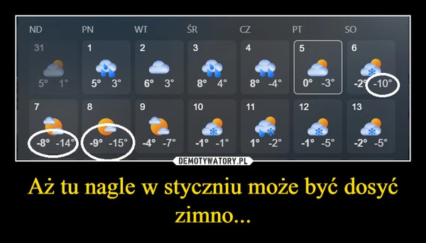 
    Aż tu nagle w styczniu może być dosyć zimno...