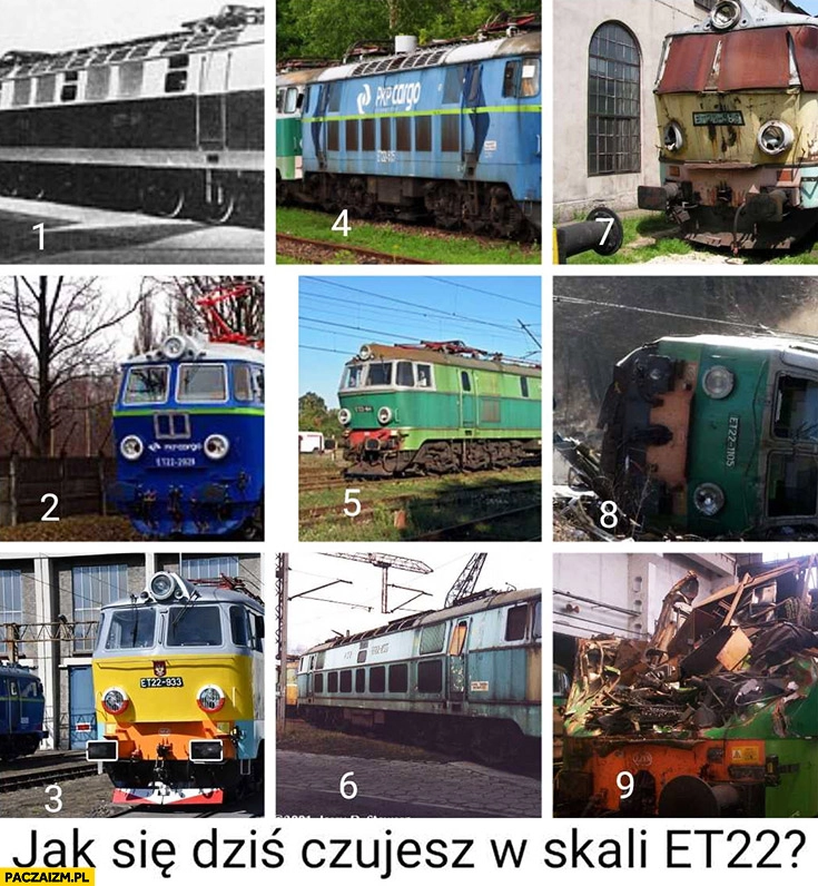 
    Jak się dziś czujesz w skali pociągu lokomotywy ET22 numery od 1 do 9