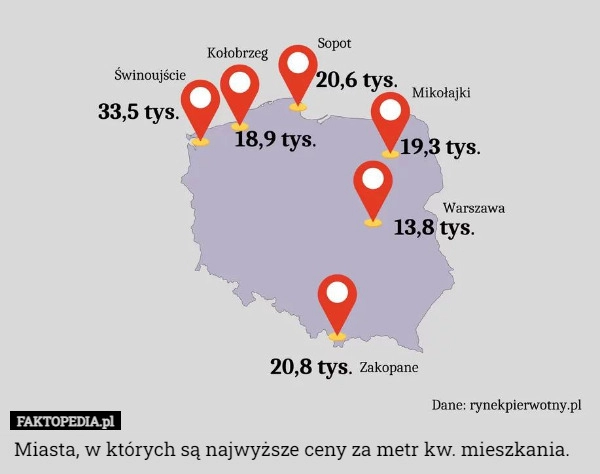 
    Miasta, w których są najwyższe ceny za metr kw. mieszkania.