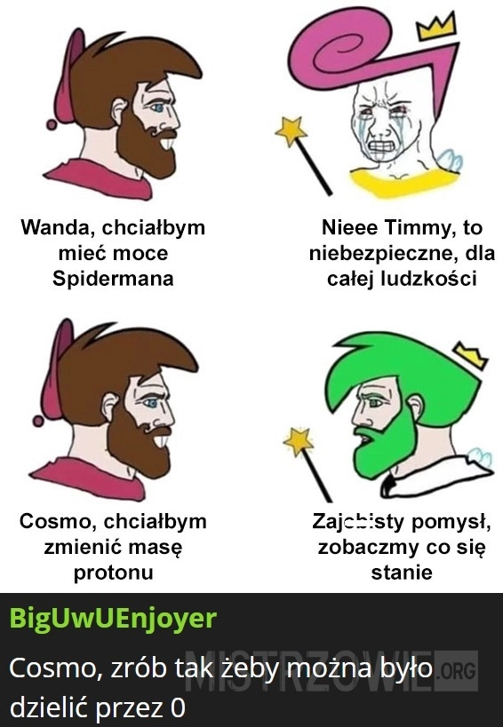 
    Wróżkowie Chrzestni