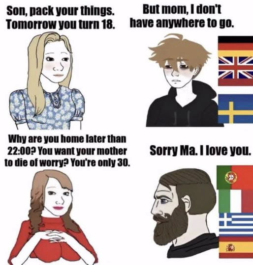 
    Western family system