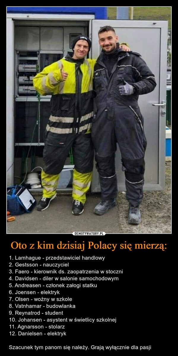 
    Oto z kim dzisiaj Polacy się mierzą: