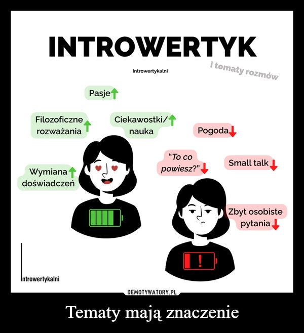 
    Tematy mają znaczenie