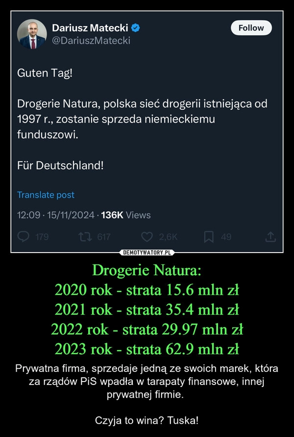 
    Drogerie Natura:
2020 rok - strata 15.6 mln zł
2021 rok - strata 35.4 mln zł
2022 rok - strata 29.97 mln zł
2023 rok - strata 62.9 mln zł