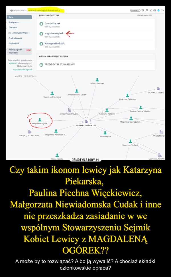 
    Czy takim ikonom lewicy jak Katarzyna Piekarska, 
Paulina Piechna Więckiewicz, Małgorzata Niewiadomska Cudak i inne nie przeszkadza zasiadanie w we wspólnym Stowarzyszeniu Sejmik Kobiet Lewicy z MAGDALENĄ OGÓREK??