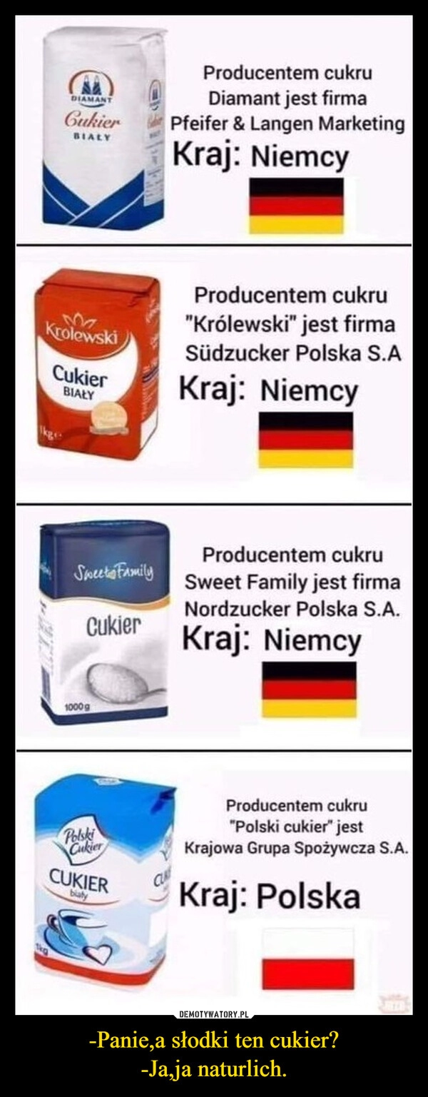 
    -Panie,a słodki ten cukier?
-Ja,ja naturlich.