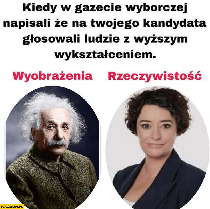 
    Kiedy w Gazecie Wyborczej napisali, że na twojego kandydata głosowali ludzie z wyższym wykształceniem: wyobrażenia Einstein rzeczywistość Żukowska