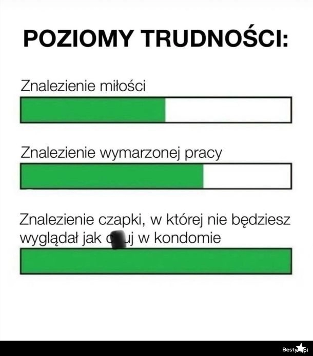 
    Poziomy trudności 